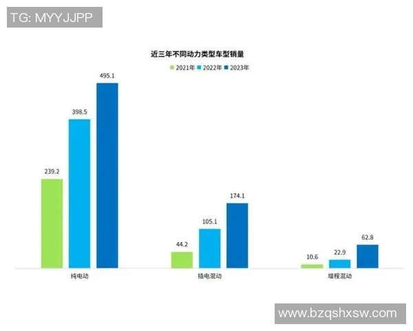 独家解析LNG市场意识差异及其对全球能源格局的影响