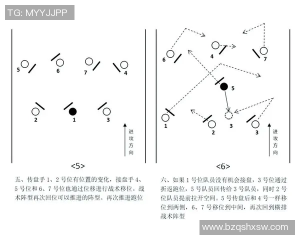 飞盘战术解析：西安飞盘队如何构建高效区域防守体系